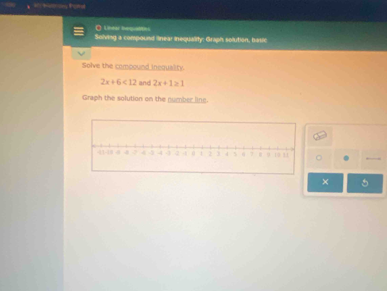 Paany Parol 
Linear inequalities 
Solving a compound linear inequality: Graph solution, basic 
Solve the compound inequality.
2x+6<12</tex> and 2x+1≥ 1
Graph the solution on the number line. 
×