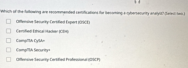 Which of the following are recommended certifications for becoming a cybersecurity analyst? (Select two.)
Offensive Security Certified Expert (OSCE)
Certified Ethical Hacker (CEH)
CompTIA CySA+
CompTIA Security+
Offensive Security Certified Professional (OSCP)