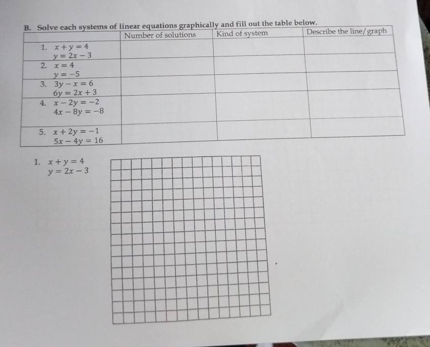 le below.
1. x+y=4
y=2x-3