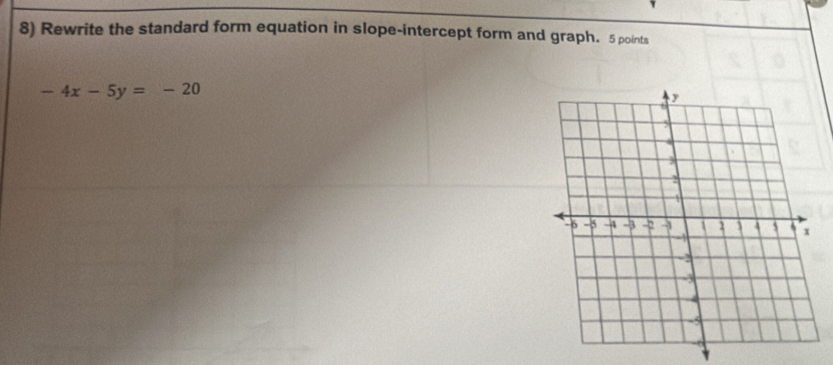 Rewrite the standard form equation in slope-intercept form and graph. 5 points
-4x-5y=-20