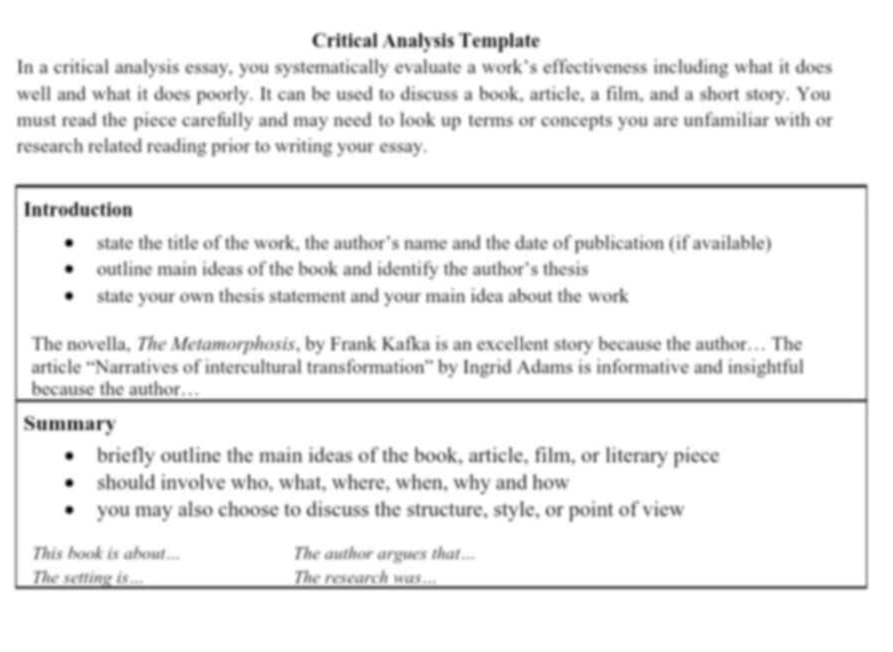 Critical Analysis Template 
In a critical analysis essay, you systematically evaluate a work’s effectiveness including what it does 
well and what it does poorly. It can be used to discuss a book, article, a film, and a short story. You 
must read the piece carefully and may need to look up terms or concepts you are unfamiliar with or 
research related reading prior to writing your essay.