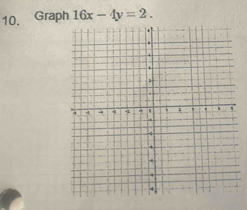 Graph 16x-4y=2.