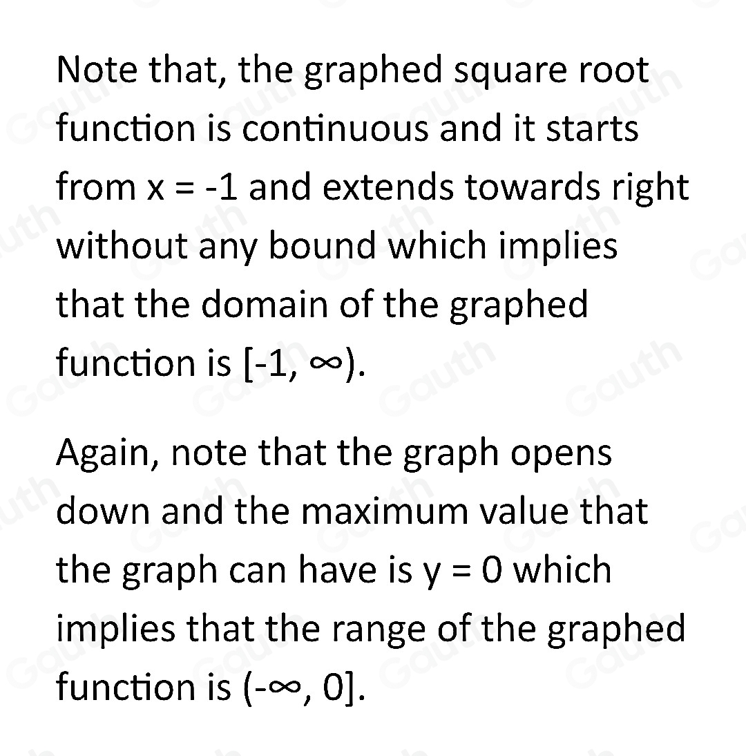 Solved: For the square root graph given, identify the key features ...