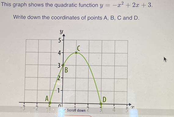 This graph shows the quadratic function y=-x^2+2x+3. 
Write down the coordinates of points A, B, C and D.