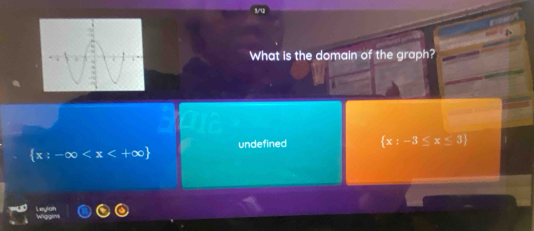 What is the domain of the graph?
undefined  x:-3≤ x≤ 3
 x:-∈fty