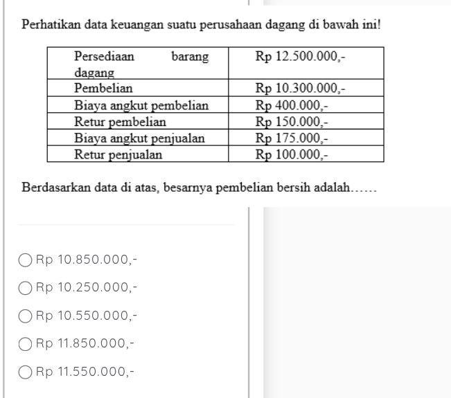 Perhatikan data keuangan suatu perusahaan dagang di bawah ini!
Berdasarkan data di atas, besarnya pembelian bersih adalah……
Rp 10.850.000,-
Rp 10.250.000,-
Rp 10.550.000,-
Rp 11.850.000,-
Rp 11.550.000,-