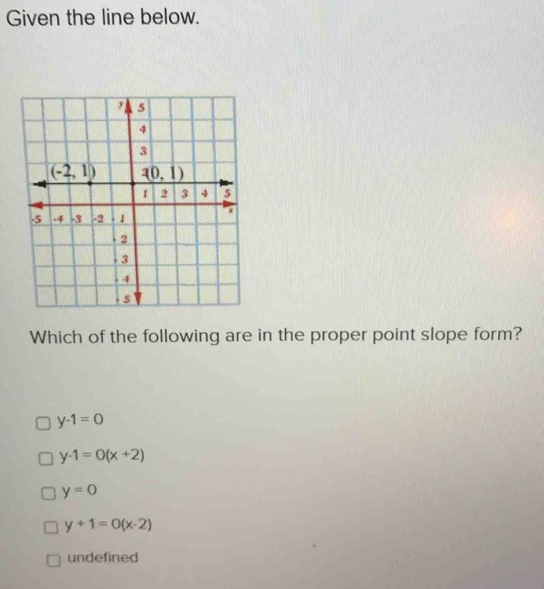 Given the line below.
Which of the following are in the proper point slope form?
y-1=0
y-1=0(x+2)
y=0
y+1=0(x-2)
undefined