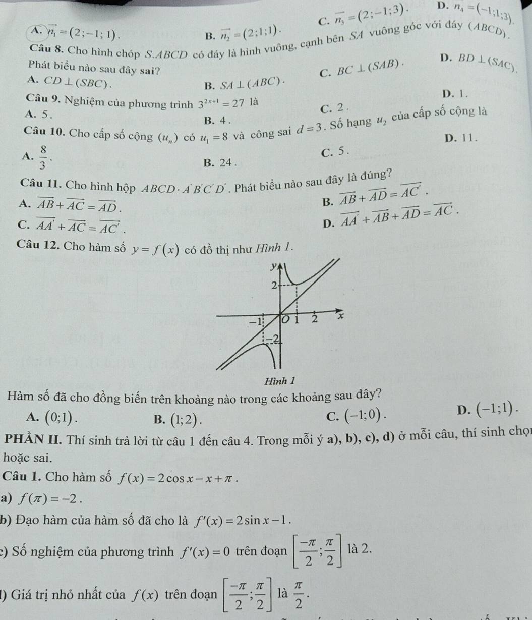 C. vector n_3=(2;-1;3). D. n_4=(-1;1;3).
A. vector n_1=(2;-1;1). vector n_2=(2;1;1).
B.
Câu 8. Cho hình chóp S.ABCD có đáy là hình vuông, cạnh bên SA vuông góc với đáy (ABCD).
Phát biểu nào sau đây sai?
C. BC⊥ (SAB). D. BD⊥ (SAC).
A. CD⊥ (SBC). SA⊥ (ABC).
B.
D. 1.
Câu 9. Nghiệm của phương trình 3^(2x+1)=27la
A. 5.
C. 2 .
B. 4 .
Câu 10. Cho cấp số cộng (u_n) có u_1=8 và công sai d=3. Số hạng u_2 của cấp số cộng là
D. 11.
C. 5 .
A.  8/3 . B. 24 .
Câu 11. Cho hình hộp ABCD · Á B'C'D'. Phát biểu nào sau đây là đúng?
B. vector AB+vector AD=vector AC'.
A. vector AB+vector AC=vector AD. vector AA'+vector AB+vector AD=vector AC.
C. vector AA'+vector AC=vector AC'.
D.
Câu 12. Cho hàm số y=f(x) có đồ thị như Hình 1.
y
2
−1 0 1 2 x
-2
Hình 1
Hàm số đã cho đồng biến trên khoảng nào trong các khoảng sau đây?
A. (0;1). B. (1;2). (-1;0).
C.
D. (-1;1).
PHÀN II. Thí sinh trả lời từ câu 1 đến câu 4. Trong mỗi ý a), b), c), d) ở mỗi câu, thí sinh chọ
hoặc sai.
Câu 1. Cho hàm số f(x)=2cos x-x+π .
a) f(π )=-2.
b) Đạo hàm của hàm số đã cho là f'(x)=2sin x-1.
c) Số nghiệm của phương trình f'(x)=0 trên đoạn [ (-π )/2 ; π /2 ] là 2.
1) Giá trị nhỏ nhất của f(x) trên đoạn [ (-π )/2 ; π /2 ] là  π /2 .