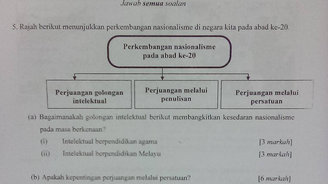 Jawab semua soalan 
5. Rajah berikut menunjukkan perkembangan nasionalisme di negara kita pada abad ke- 20. 
Perkembangan nasionalisme 
pada abad ke-20
Perjuangan golongan Perjuangan melalui Perjuangan melalui 
intelektual penulisan 
persatuan 
(a) Bagaimanakah golongan intelektual berikut membangkitkan kesedaran nasionalisme 
pada masa berkenaan? 
(i) Intelektual berpendidikan agama [3 markah] 
(ii) Intelektual berpendidikan Melayu [3 markah] 
(b) Apakah kepentingan perjuangan melalui persatuan? [6 markah]