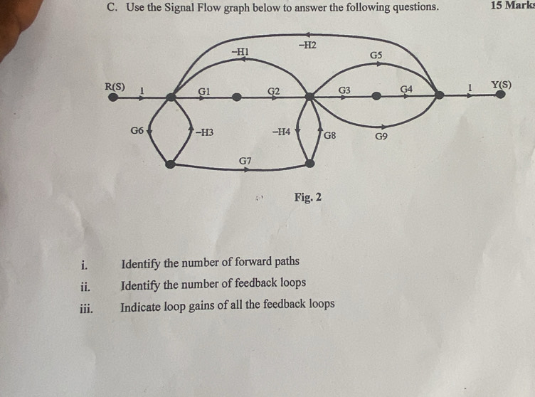 Use the Signal Flow graph below to answer the following questions. 15 Mark
Fig. 2
i. Identify the number of forward paths
ii. Identify the number of feedback loops
   
iii. Indicate loop gains of all the feedback loops