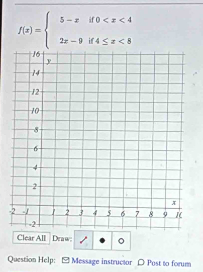 f(x)=beginarrayl 5-xif0 <8endarray.
- 
Clear All Draw: 。 
Question Help: - Message instructor D Post to forum