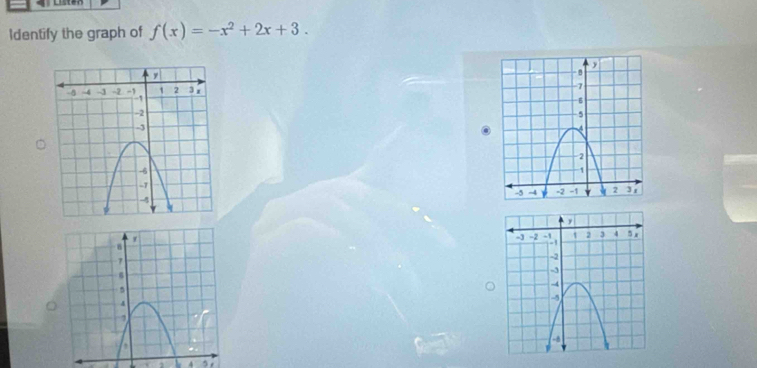 Identify the graph of f(x)=-x^2+2x+3. 

1 4