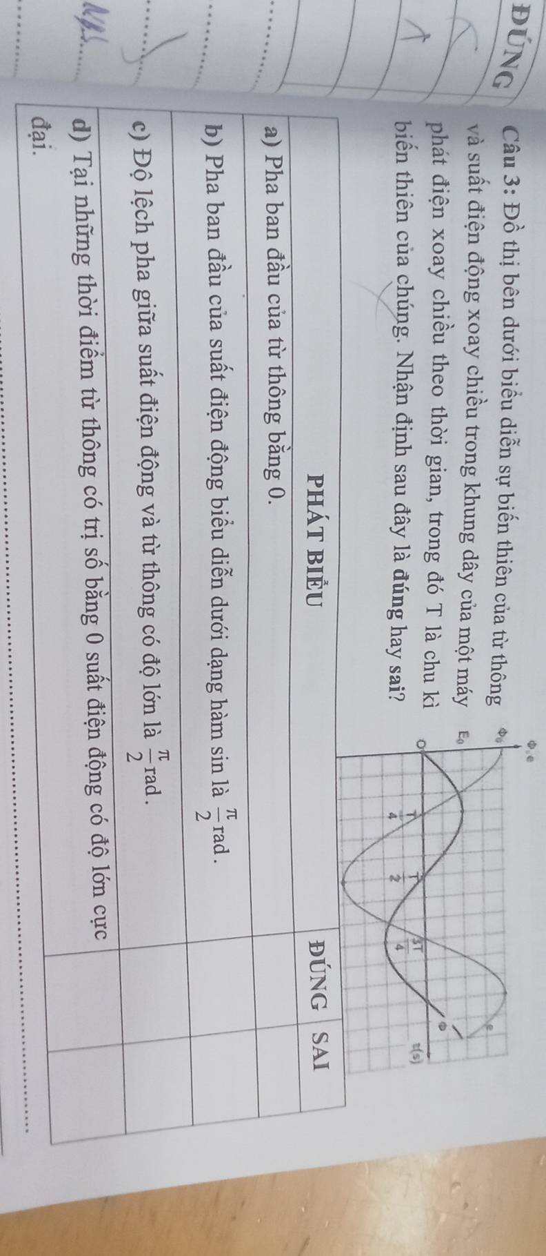 ĐUNG  Câu 3: Đồ thị bên dưới biểu diễn sự biến thiên của từ thông
và suất điện động xoay chiều trong khung dây của một máy
phát điện xoay chiều theo thời gian, trong đó T là chu kì
biến thiên của chúng. Nhận định sau đây là đúng hay sai?