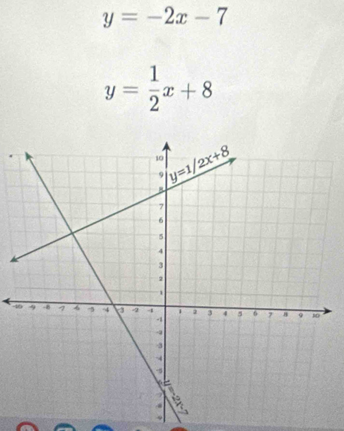 y=-2x-7
y= 1/2 x+8
-
9