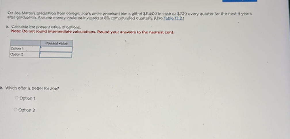 On Joe Martin's graduation from college, Joe's uncle promised him a gift of $11,200 in cash or $720 every quarter for the next 4 years
after graduation. Assume money could be invested at 8% compounded quarterly. (Use Table 13,2.)
a. Calculate the present value of options.
Note: Do not round intermediate calculations. Round your answers to the nearest cent.
b. Which offer is better for Joe?
Option 1
Option 2