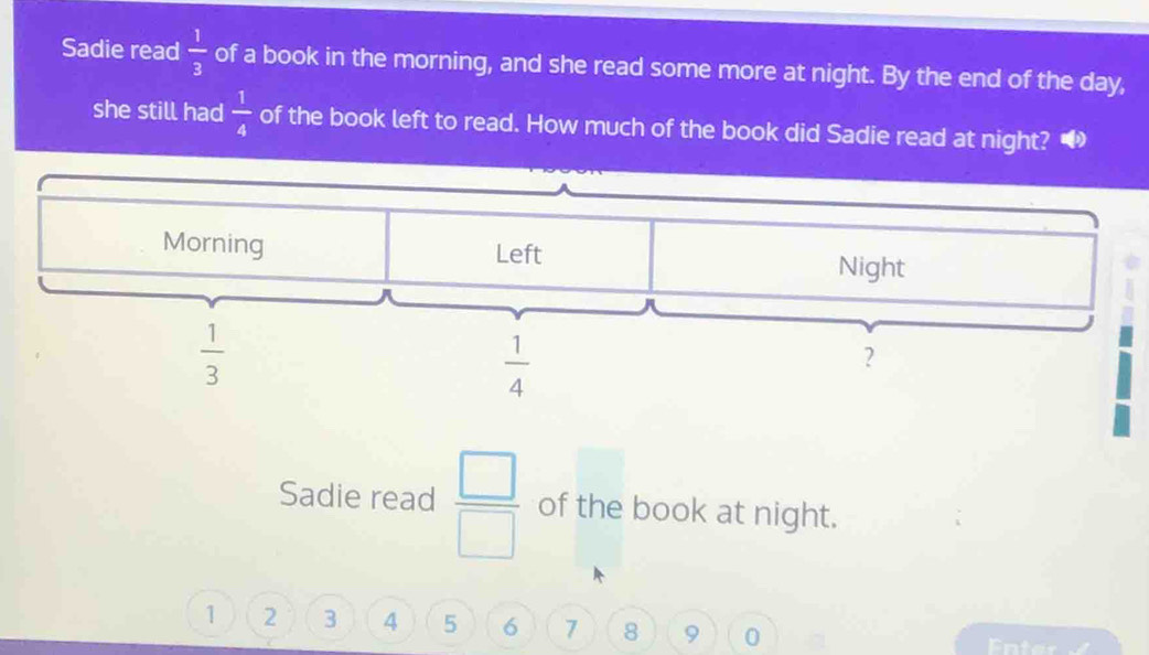 Sadie read  1/3  of a book in the morning, and she read some more at night. By the end of the day,
she still had  1/4  of the book left to read. How much of the book did Sadie read at night? "
Sadie read  □ /□   of the book at night.
1 2 3 4 5 6 7 8 9 0
Fnter