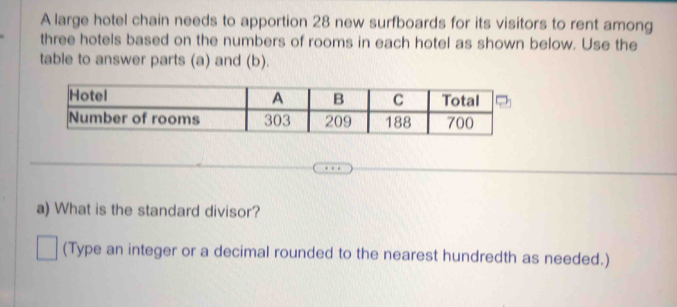 A large hotel chain needs to apportion 28 new surfboards for its visitors to rent among 
three hotels based on the numbers of rooms in each hotel as shown below. Use the 
table to answer parts (a) and (b). 
a) What is the standard divisor? 
(Type an integer or a decimal rounded to the nearest hundredth as needed.)