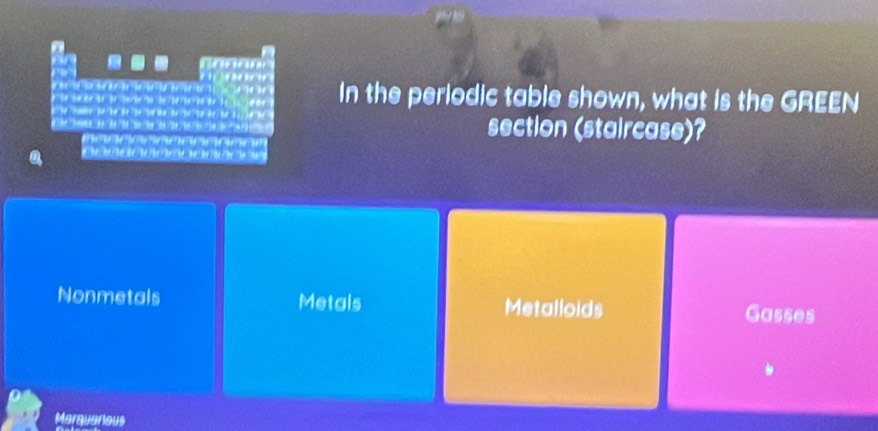 In the periodic table shown, what is the GREEN
' h h e '
a section (staircase)?

Nonmetals Metals Metalloids Gasses
Marquarious