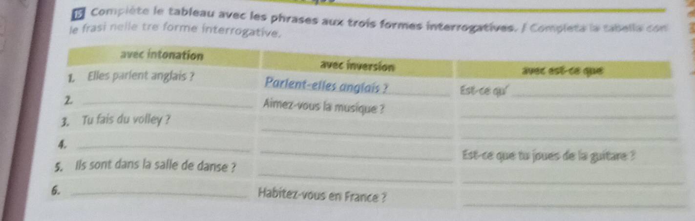 Compiète le tableau avec les phrases aux trois formes interrogatives. / Completa la tabella con 
le frasi nelle tre forme interrogative.