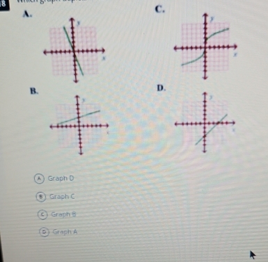 8
A.
C.
B.
D.
A Graph D
B) Graph C
© Graph B
D Graph A