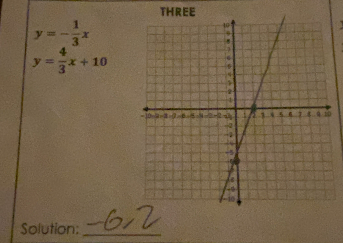 THREe
y=- 1/3 x
y= 4/3 x+10
Solution:_