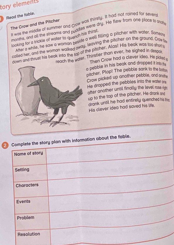 tory elements 
Read the fable. 
It was the middle of summer and Crow was thirsty. It had not rained for severa 
The Crow and the Pitcher 
months, and all the streams and puddles were dry. He flew from one place to anothe 
looking for a trickle of water to quench his thirst. 
After a while, he saw a woman beside a well filling a pitcher with water. Someon 
called her, and the woman walked away, leaving the pitcher on the ground. Crow fe 
down and thrust his beak into the top of the pitcher. Alas! His beak was too short to 
reach the water. Thirstier than ever, he sighed in despair 
Then Crow had a clever idea. He picked up 
a pebble in his beak and dropped it into the 
pitcher. Plop! The pebble sank to the bottom. 
Crow picked up another pebble, and another 
He dropped the pebbles into the water one 
after another until finally the level rose righ 
up to the top of the pitcher. He drank and 
drank until he had entirely quenched his thirs! 
His clever idea had saved his life. 
2 fable.