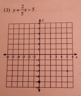 y= 2/5 x-5