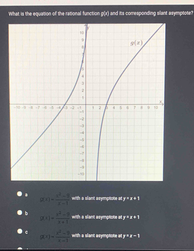 What is the equation of the rational function g(x) and its corresponding slant asymptote?
a g(x)= (x^2-9)/x-1  with a slant asymptote at y=x+1
b g(x)= (x^2-9)/x+1  with a slant asymptote at y=x+1
C g(x)= (x^2-9)/x-1  with a slant asymptote at y=x-1