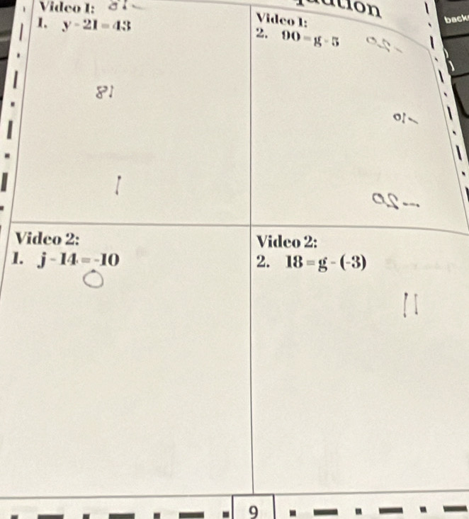 Video I: ution
Video 1:
back
I. y-21=43
V
1.
9