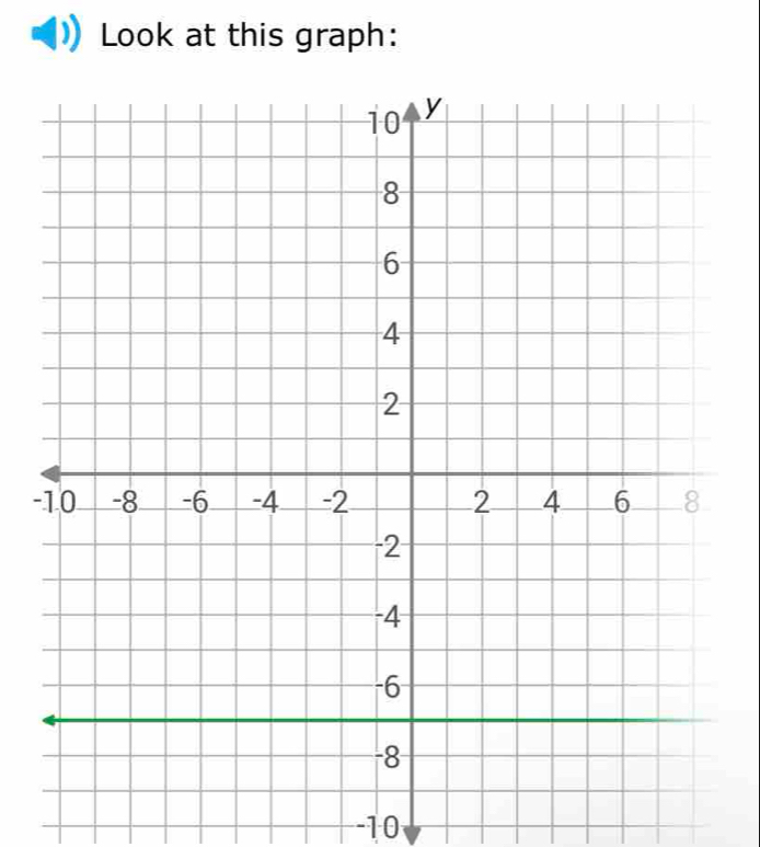 Look at this graph: 
-
-10