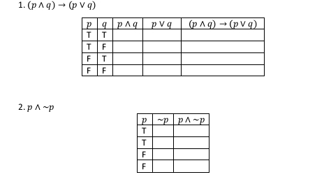 (pwedge q)to (pvee q)
2. pwedge sim p