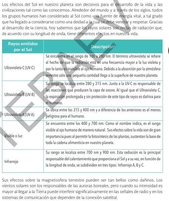 Los efectos del Sol en nuestro planeta son decisivos para el desarrollo de la vida y las 
civilizaciones tal como las conocemos. Alrededor del mundo y a través de los siglos, todos 
los grupos humanos han considerado al Sol como una fuente de energía vital, a tal grado 
que ha llegado a considerarse como una deidad a la cual se debe venerar y respetar. Gracias 
al desarrollo de la ciencia, hoy sabemos que los rayos solares son ondas de radiación que, 
de acuerdo con su longitud de onda, tiene diferentes efectos en nuestra vida. 
Ul 
Ul 
Ul 
Vi 
In 
Sus efectos sobre la magnetosfera terrestre pueden ser tan bellos como dañinos. Los 
vientos solares son los responsables de las auroras boreales, pero cuando su intensidad es 
mayor al llegar a la Tierra puede interferir significativamente en las señales de radio y en los 
sistemas de comunicación que dependen de la conexión satelital.