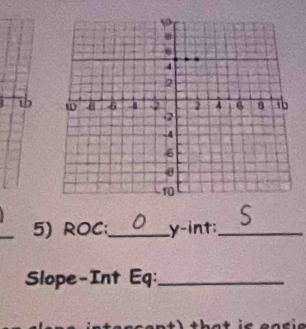 ib 
_ 
5) ROC_ y-int;_ 
Slope-Int Eq:_