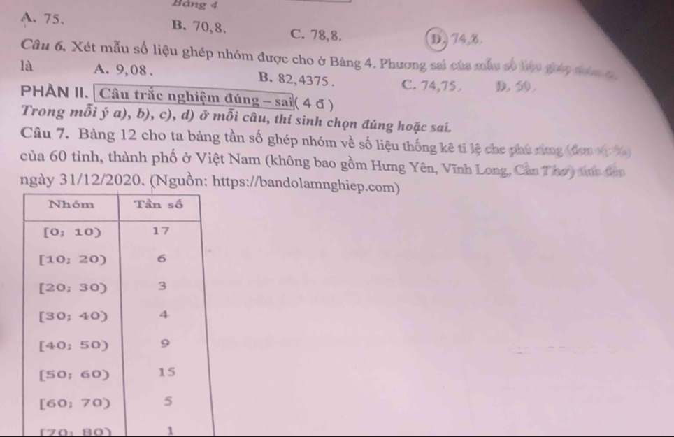 Bảng 4
A. 75、 B. 70,8. C. 78,8.
D. 74,8.
Câu 6. Xét mẫu số liệu ghép nhóm được cho ở Bảng 4. Phương sai của mẫu số lêp đán tn 
là A. 9,08 . B. 82,4375 . C. 74,75. D.50 .
PHÀN II.  Câu trắc nghiệm đúng - sai( 4 đ)
Trong mỗi ý a), b), c), d) ở mỗi câu, thí sinh chọn đúng hoặc saí.
Câu 7. Bảng 12 cho ta bảng tần số ghép nhóm về số liệu thống kê ti lệ che phủ rùng (đơm v đ
của 60 tỉnh, thành phố ở Việt Nam (không bao gồm Hưng Yên, Vĩnh Long, Cân Thơ) tnh đeo
ngày 31/12/2020. (Nguồn: https://bandolamnghiep.com)
(70,80) 1