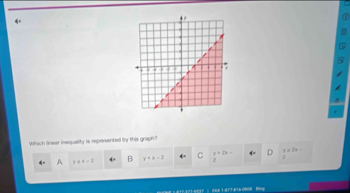 a
Which linear inequality is represented by this graph?
y>2x- D y≥ 2x-
A y≤ x-2 q'x B y C 2
2
FAX 1-877-816-08OB Blog