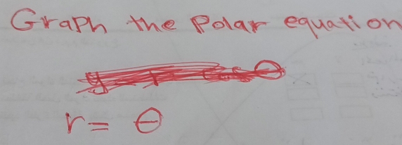 Graph the Polar equation
r=θ