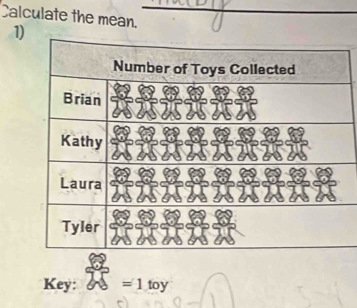 Calculate the mean._ 
1) 
Key: =1 toy