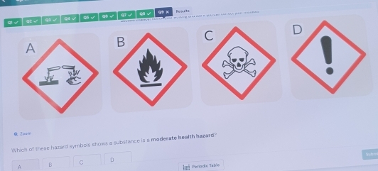 ql √ q2 √ q3 √ Q4 √ G √ 9 √ Q7 √ Q √ Rersalits
0 Zoam
Which of these hazard symbols shows a substance is a moderate health hazard?
Satrmi
A B C D
Iml Periodio Tablo