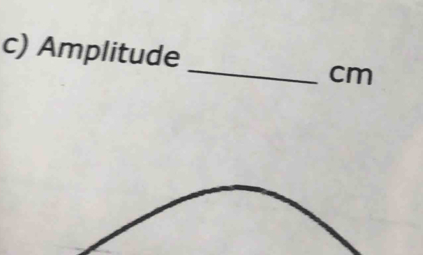 Amplitude
cm