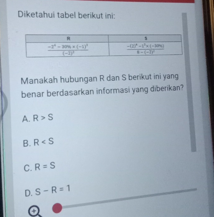 Diketahui tabel berikut ini:
Manakah hubungan R dan S berikut ini yang
benar berdasarkan informasi yang diberikan?
A. R>S
B. R
C. R=S
D. S-R=1