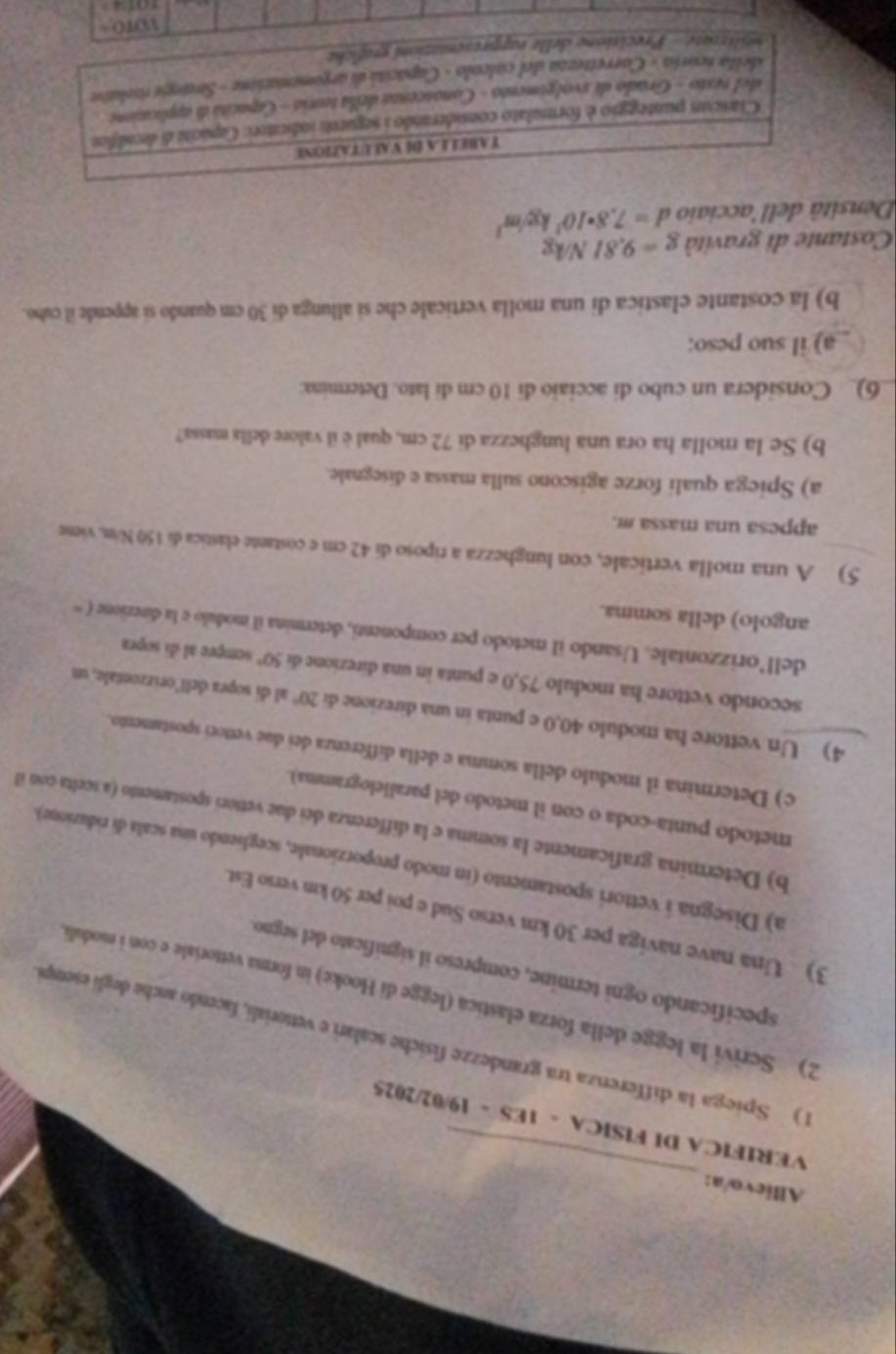 Allievo/a:
VERIFICA DI FISICA - 1ES - 19/02/2025
1 ) Spiega la differenza tra grandezze fisiche scalari e vetoriali, facendo anche deglí esempi
2) Scrivi la legge della forza elastica (legge di Hooke) in forma vettoriale e con i moduli
specificando ogni termine, compreso il significato del segno
3) . Una nave naviga per 30 km verso Sud e poi per 50 km verso Est
a) Disegna i vettori spostamento (in modo proporzionale, scegliendo una scala di riduzione).
b) Determina graficamente la somma e la differenza dei due vettori spostamento (a scelta con il
metodo punta-coda o con il metodo del parallelogramma).
c) Determina il modulo della somma e della differenza dei due vettori spostamento.
4) Un vettore ha modulo 40,0 e punta in una direzione di 20° al di sopra dell’orizzontale, un
secondo vettore ha modulo 75,0 e punta in una direzione di 50° sempee al di sopra
dell’orizzontale. Usando il metodo per componenti, determina il modulo e la direzione ( =
angolo) della somma.
5) A una molla verticale, con lunghezza a riposo di 42 cm e costante elástica di 150 N/m, viene
appesa una massa m.
a) Spiega quali forze agiscono sulla massa e disegnale.
b) Se la molla ha ora una lunghezza di 72 cm, qual è il valore della massa?
6) Considera un cubo di acciaio di 10 cm di lato. Determina:
a) il suo peso;
b) la costante elastica di una molla verticale che si allunga di 30 cm quando si appende il cubo.
Costante di gravità g=9.8INAg
Densità dell'acciaio d=7,8· 10^3kg/m^3