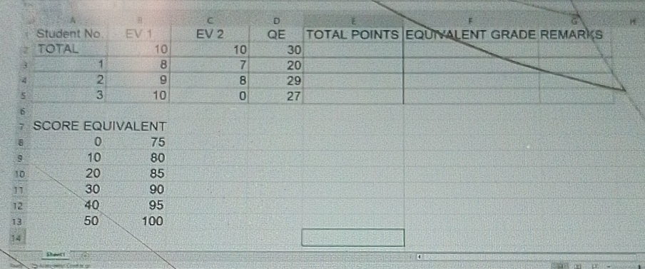 SCORE EQUIVALENT
8 0 75
9 10 80
10 20 85
11 30 90
12 40 95
13 50 100
14 
Shanci 1+