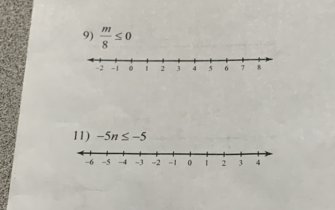  m/8 ≤ 0
11) -5n≤ -5