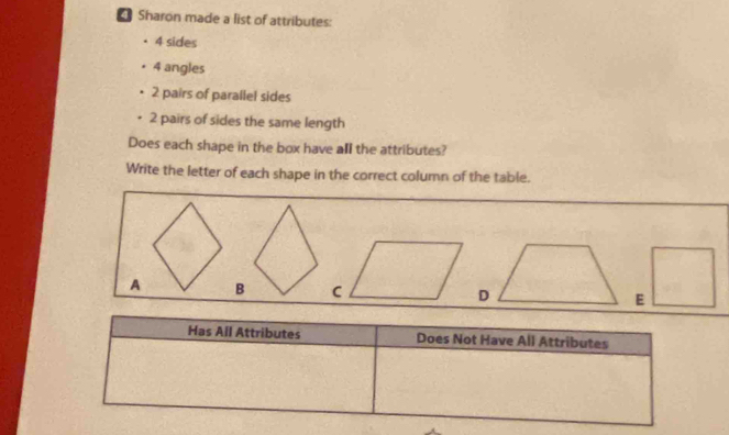 Sharon made a list of attributes:
4 sides
4 angles
2 pairs of parallel sides
2 pairs of sides the same length 
Does each shape in the box have all the attributes? 
Write the letter of each shape in the correct column of the table. 
A B C D E