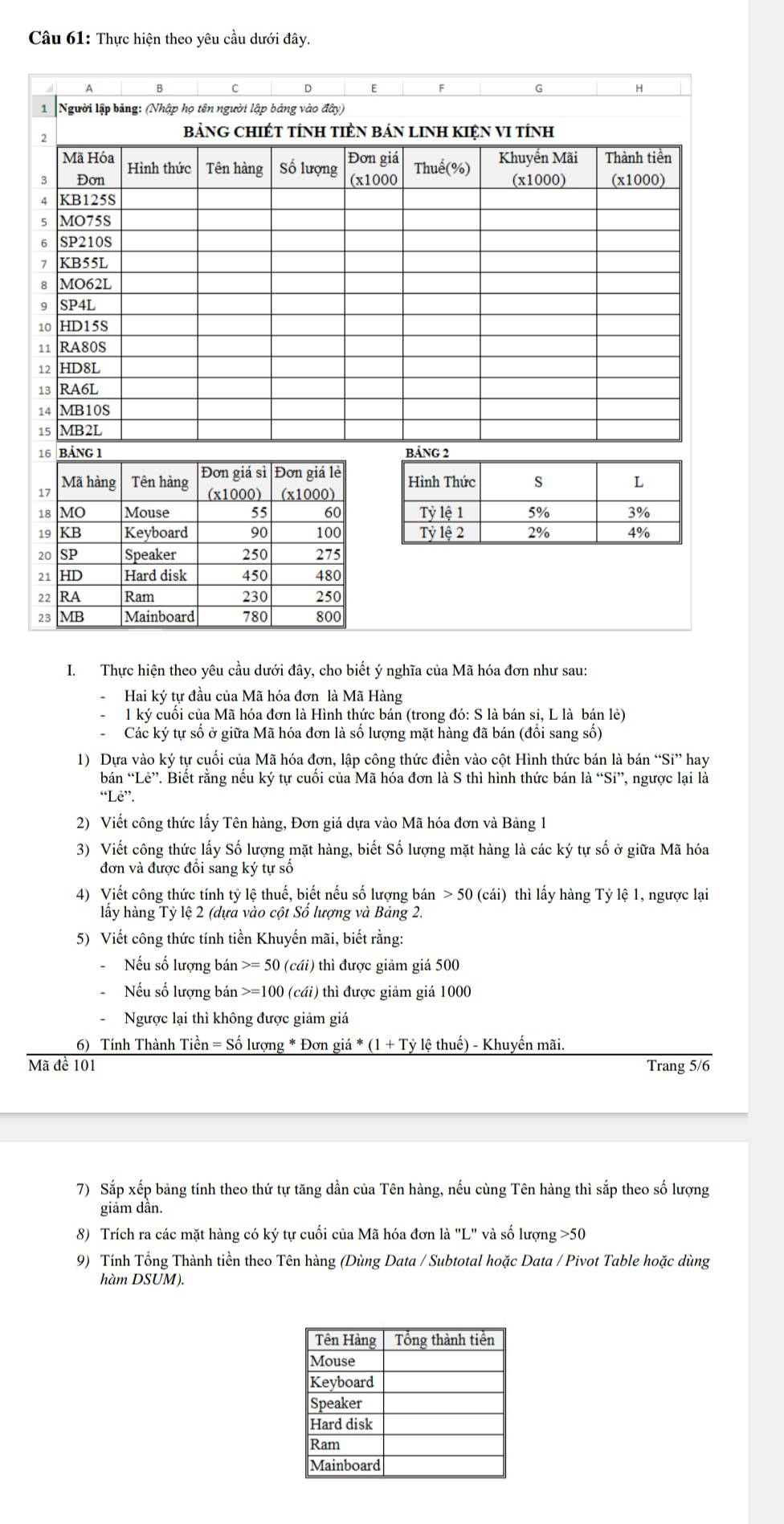 Thực hiện theo yêu cầu dưới đây.
I.  Thực hiện theo yêu cầu dưới đây, cho biết ý nghĩa của Mã hóa đơn như sau:
Hai ký tự đầu của Mã hóa đơn là Mã Hàng
、 1 ký cuối của Mã hóa đơn là Hình thức bán (trong đó: S là bán si, L là bán lẻ)
Các ký tự số ở giữa Mã hóa đơn là số lượng mặt hàng đã bán (đổi sang số)
1) Dựa vào ký tự cuối của Mã hóa đơn, lập công thức điền vào cột Hình thức bán là bán “Si” hay
bán “Lẻ”. Biết rằng nếu ký tự cuối của Mã hóa đơn là S thì hình thức bán là “Si”, ngược lại là
“Lê”.
2) Viết công thức lấy Tên hàng, Đơn giá dựa vào Mã hóa đơn và Bảng 1
3) Viết công thức lấy Số lượng mặt hàng, biết Số lượng mặt hàng là các ký tự số ở giữa Mã hóa
đơn và được đổi sang ký tự số
4) Viết công thức tính tỷ lệ thuế, biết nếu số lượng bán 50 (cái) thì lấy hàng Tỷ lệ 1, ngược lại
lấy hàng Tỷ lệ 2 (dựa vào cột Số lượng và Bảng 2.
5) Viết công thức tính tiền Khuyến mãi, biết rằng:
Nếu số lượng bán =50(cai) thì được giảm giá 500
Nếu số lượng bán =100(cai) ) thì được giảm giá 1000
Ngược lại thì không được giảm giá
6) Tính Thành Tiền = Số lượng * Đơn giá * 1+Ty * lệ thuế) - Khuyến mãi.
Mã đề 101 Trang 5/6
7) Sắp xếp bảng tính theo thứ tự tăng dần của Tên hàng, nếu cùng Tên hàng thì sắp theo số lượng
giảm dần.
8) Trích ra các mặt hàng có ký tự cuối của Mã hóa đơn là "L" và số lượng >50
9) Tính Tổng Thành tiền theo Tên hàng (Dùng Data / Subtotal hoặc Data / Pivot Table hoặc dùng
hàm DSUM).