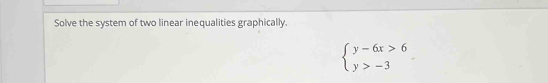 Solve the system of two linear inequalities graphically.
beginarrayl y-6x>6 y>-3endarray.