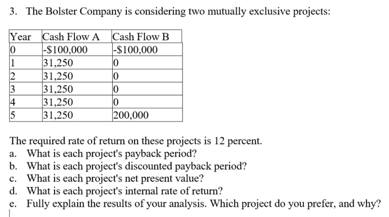 The Bolster Company is considering two mutually exclusive projects: 
The required rate of return on these projects is 12 percent. 
a. What is each project's payback period? 
b. What is each project's discounted payback period? 
c. What is each project's net present value? 
d. What is each project's internal rate of return? 
e. Fully explain the results of your analysis. Which project do you prefer, and why?