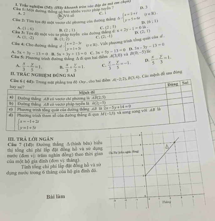 Trắc nghiệm (5đ): (Hãy khoanh tròn vào đập án mà em chọn)
Câu 1: Một đường thẳng có bao nhiêu vectơ pháp tuyến 7 D. 3
A. 2 C. 1
(B. )Vô số
(t∈ R).
Câu 2: Tìm tọa độ một vectơ chỉ phương của đường thắng Delta :beginarrayl x=2+t y=5+6tendarray. D. (6;1)
A. (1;6) B. (2;1)
C. (2;5) là .
Câu 3: Tọa độ một véc tơ pháp tuyển của đường thẳng d x+2y-1=0 D. (2;1)
A. (1;-2) B. (1;2) C. (2;-1)
Câu 4: Cho đường thẳng d:beginarrayl x=2-3t y=1+5tendarray. (t∈ R). Viết phương trình tổng quát của d.
D. 5x-3y-13=0
A. 5x+3y-13=0 B. 5x+3y+13=0 C. 3x+5y-13=0 A(3;0) và B(0;-5) là:
Câu 5: Phương trình đường thắng △ di qua hai điểm
A.  x/3 - y/5 =1. B.  x/3 + y/5 =1. C.  x/3 - y/5 =-1. D.  x/5 - y/3 =1.
II. TRÁC NGHIỆM ĐÚNG SAI
A(-2;2),B(3;4). Các mệnh đề sau đúng
III. TRả LờI NGÁN
Câu 7 (1đ): Đường thẳng Δ(hình bên) biểu
thị tổng chi phí lắp đặt đồng hồ và sử dụn
nước (đơn vị: trăm nghìn đồng) theo thời gia
của một hộ gia đình (đơn yị: tháng).
Tính tổng chi phí lắp đặt đồng hồ và sử
dụng nước trong 6 tháng của hộ gia đình đó.
Bài làm