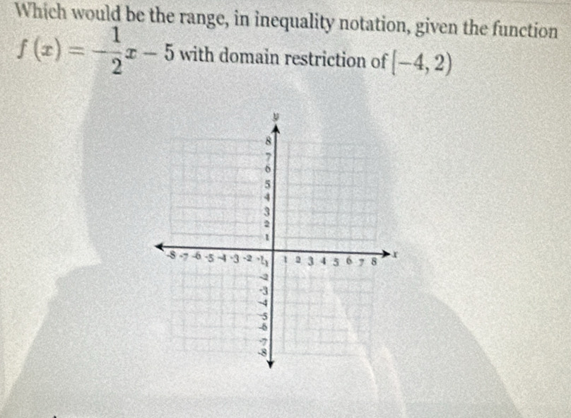 Which would be the range, in inequality notation, given the function
f(x)=- 1/2 x-5 with domain restriction of [-4,2)