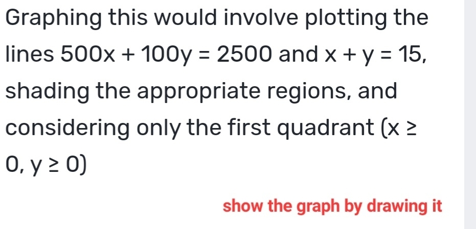 Graphing this would involve plotting the 
lines 500x+100y=2500 and x+y=15, 
shading the appropriate regions, and 
considering only the first quadrant (x≥
0, y≥ 0)
show the graph by drawing it